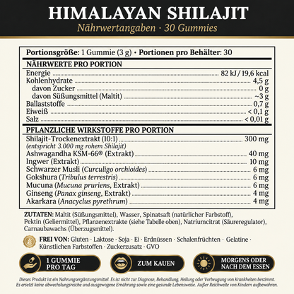 ALPHAVIT | Natürliche Shilajit-Gummibärchen