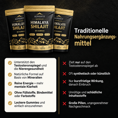 ALPHAVIT | Natürliche Shilajit-Gummibärchen
